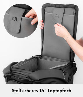 Travel Bag Bundle S – Travel Bag Ultimate + Packing Cubes